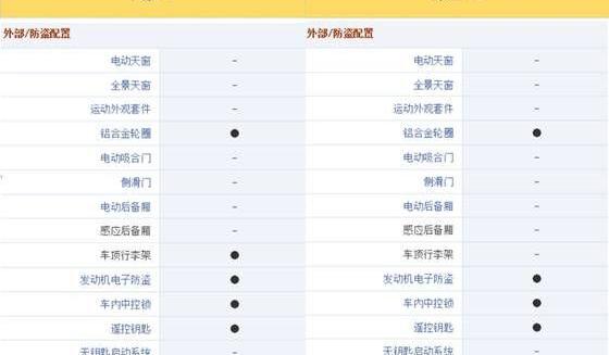 长城,江淮
