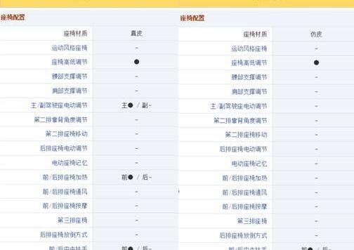 长城,江淮