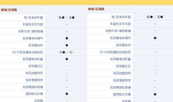 长城,江淮