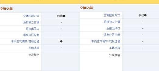 长城,江淮