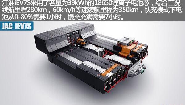北京,江淮,江淮iEV7