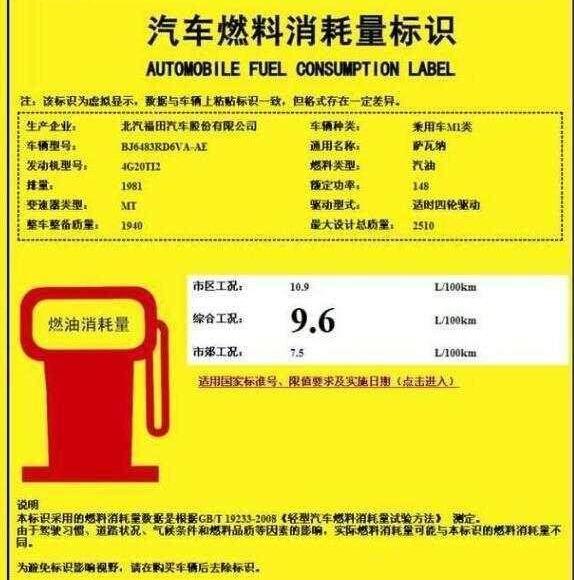 福田,长安,长安CS75,大众,哈弗
