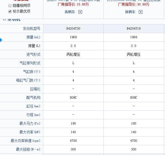 领克,领克01,沃尔沃,沃尔沃S60,长城