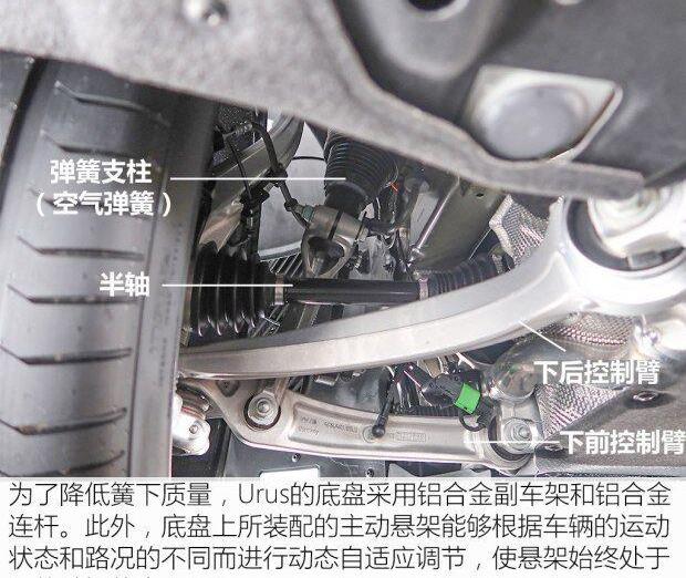 Urus,兰博基尼,保时捷,Cayenne,奥迪