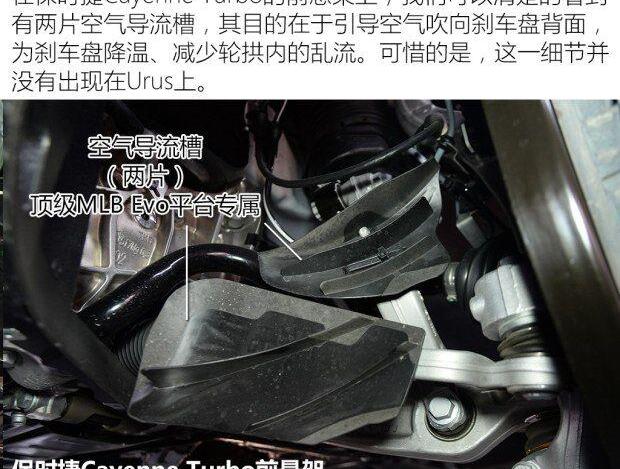 Urus,兰博基尼,保时捷,Cayenne,奥迪