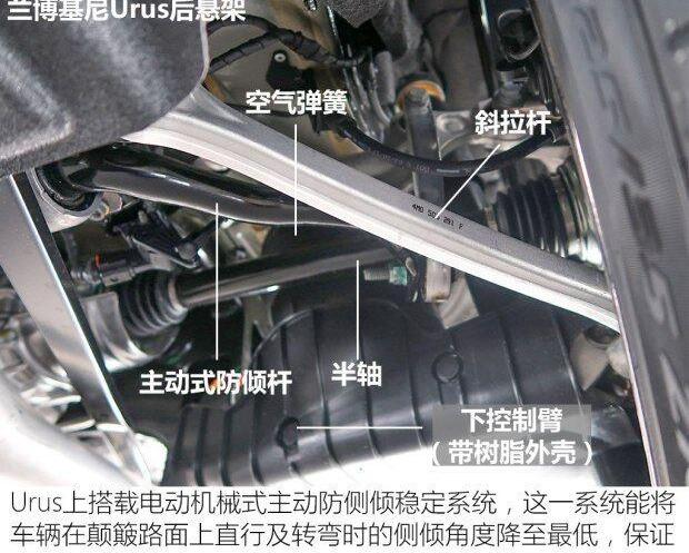 Urus,兰博基尼,保时捷,Cayenne,奥迪