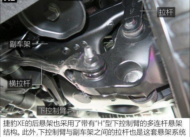 捷豹,特斯拉,发现