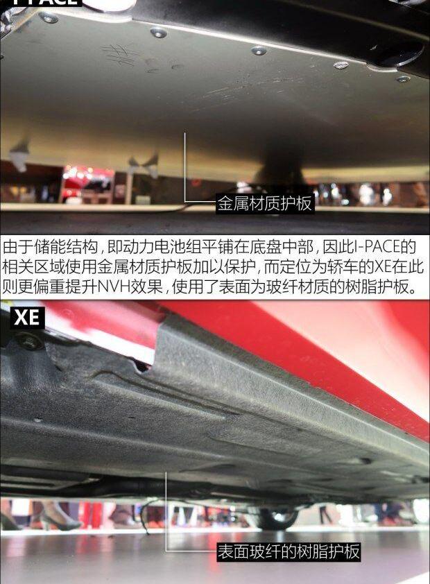 捷豹,特斯拉,发现