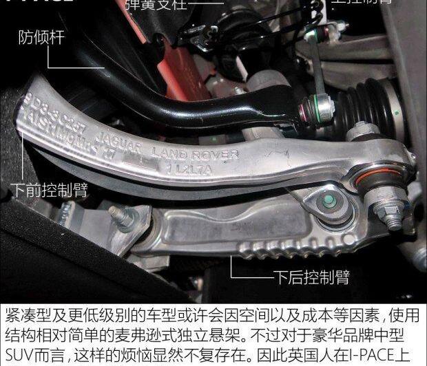 捷豹,特斯拉,发现