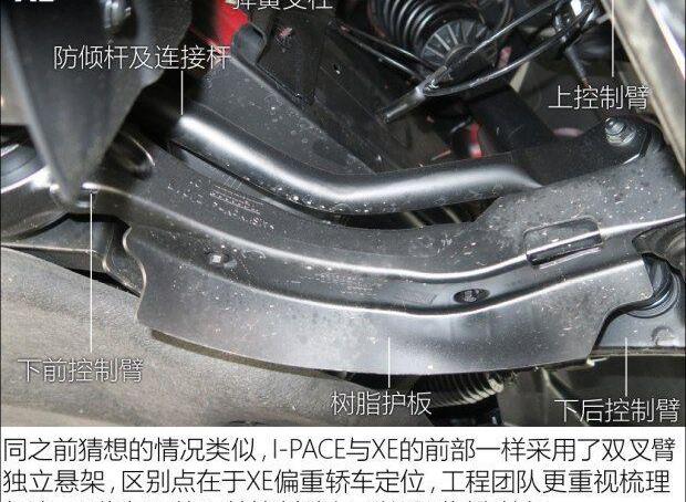 捷豹,特斯拉,发现