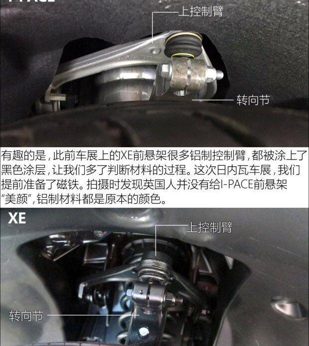 捷豹,特斯拉,发现