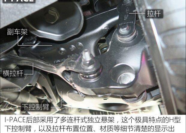 捷豹,特斯拉,发现