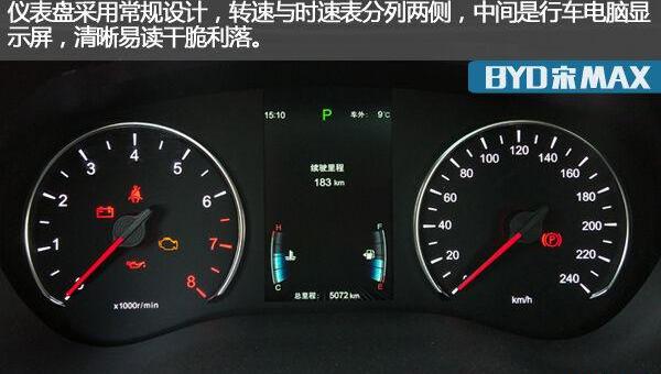 比亚迪