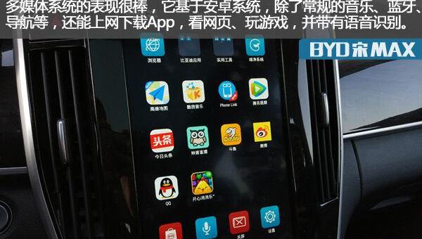 比亚迪