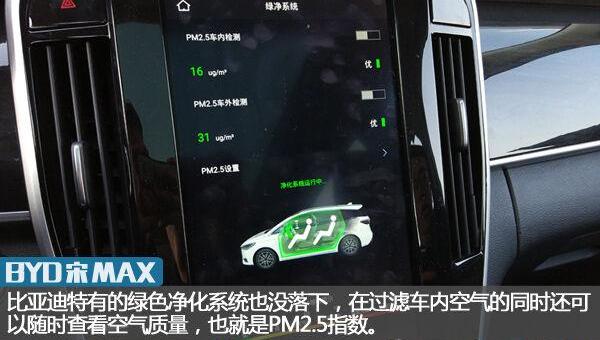 比亚迪