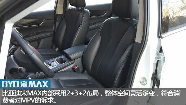 比亚迪