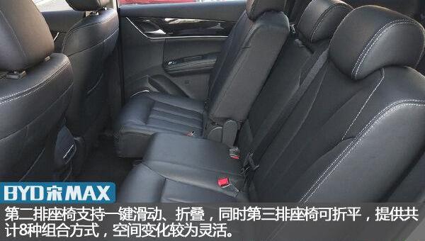 比亚迪
