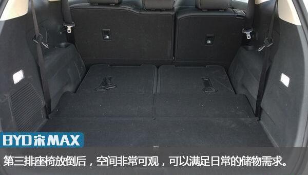 比亚迪