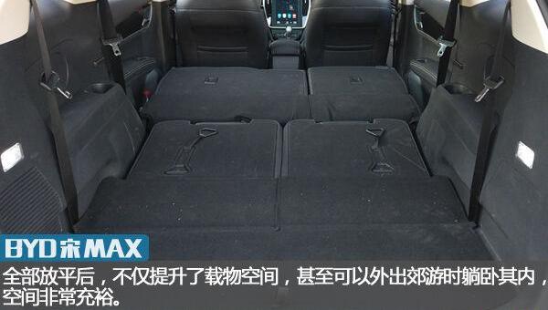比亚迪