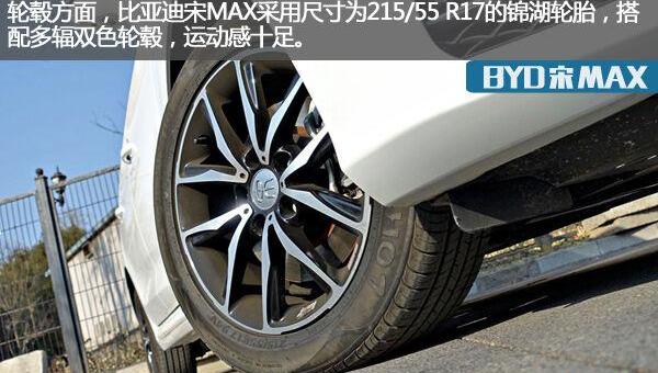 比亚迪