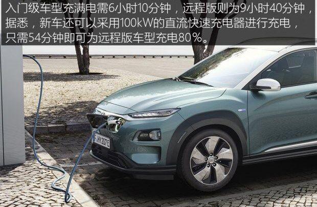 现代