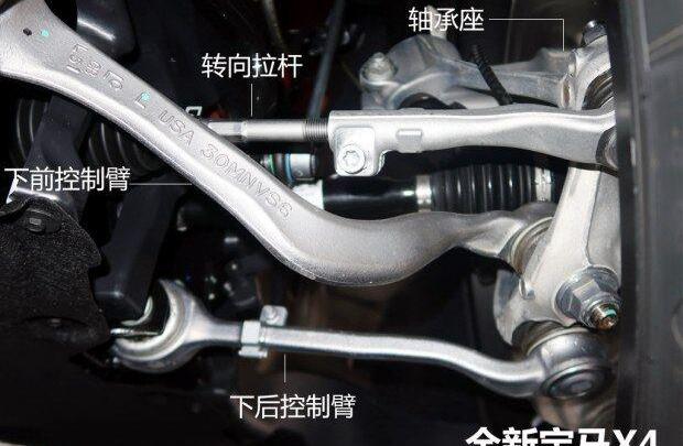 宝马,宝马X4,宝马X3,宝马3系,宝马X6