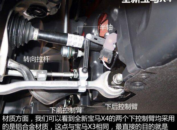 宝马,宝马X4,宝马X3,宝马3系,宝马X6