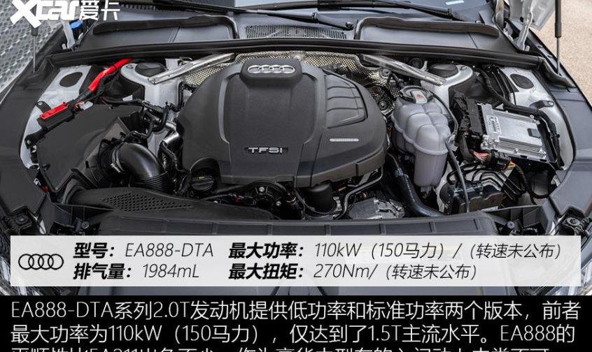 宝马,奥迪,大众,奥迪A4L,奔驰