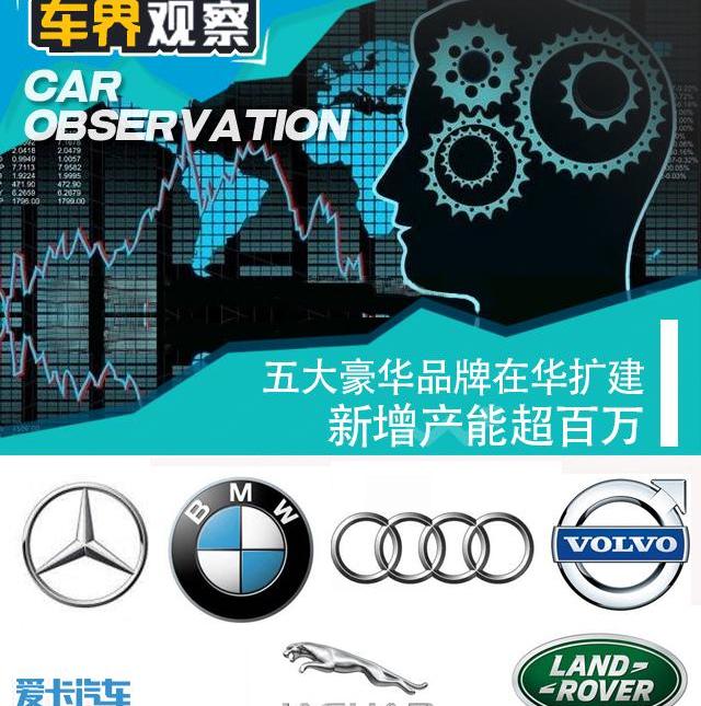 奔驰,北京,奔驰C级,奥迪,宝马