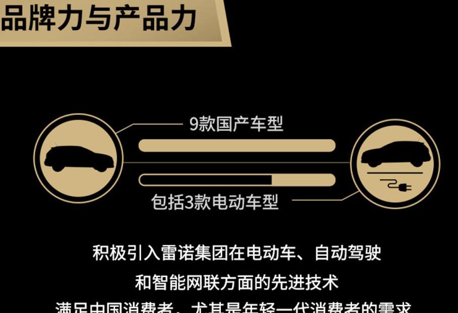 东风,比亚迪,曼,三菱,汉