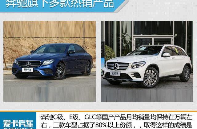 奔驰,奥迪,宝马,奔驰C级,smart