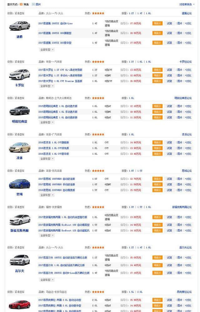 奔驰,奥迪,奥迪A4L,雅阁,本田