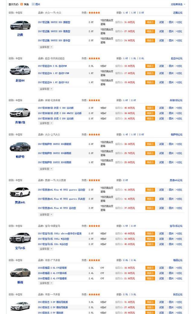 奔驰,奥迪,奥迪A4L,雅阁,本田
