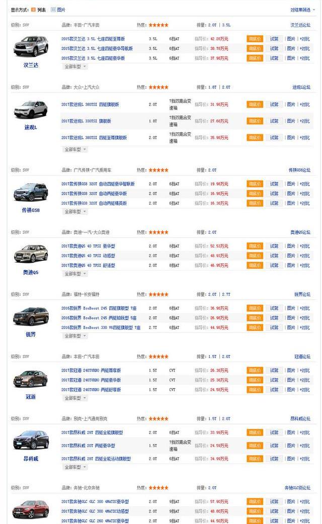 奔驰,奥迪,奥迪A4L,雅阁,本田