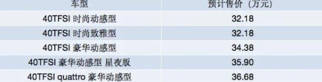 奥迪,奥迪A4L,奔驰,宝马,奔驰C级