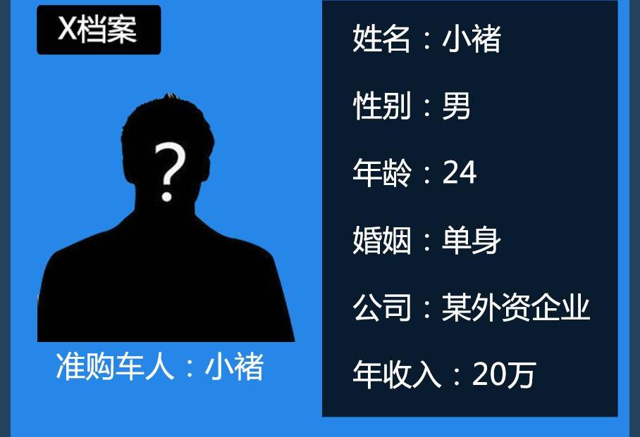 奥迪,宝马,别克,君越,凯迪拉克