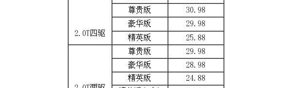 汉,汉兰达,丰田,理念,开拓者