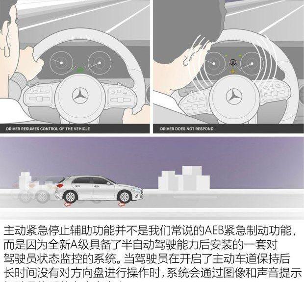 奔驰,奔驰A级