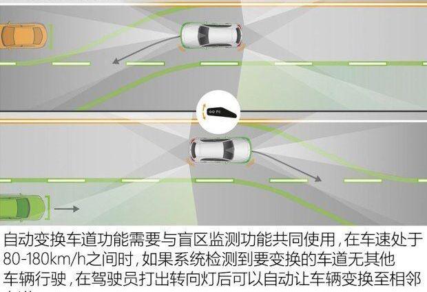 奔驰,奔驰A级
