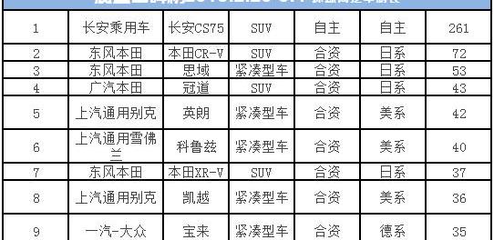 长安