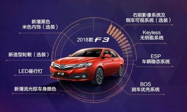 比亚迪