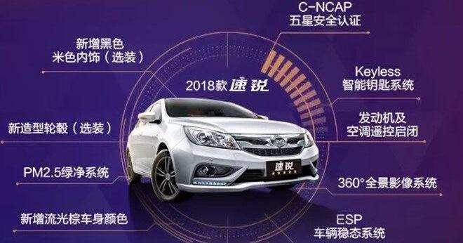 比亚迪