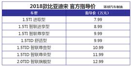 比亚迪
