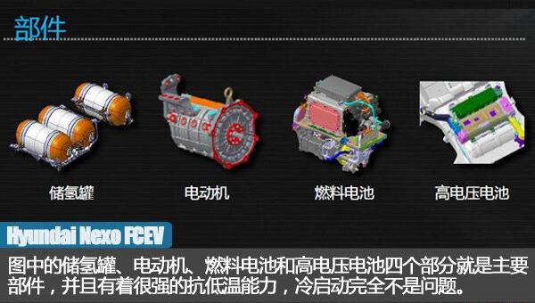 现代,Nexo,理念