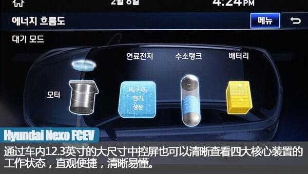现代,Nexo,理念