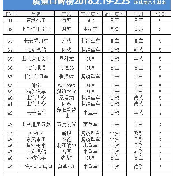 奇瑞