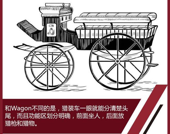 世纪,幻影,奥迪,奔驰,宝马