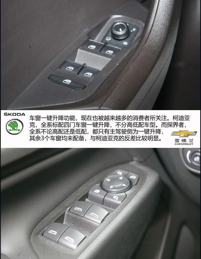 柯迪亚克,探界者,发现,斯柯达,雪佛兰