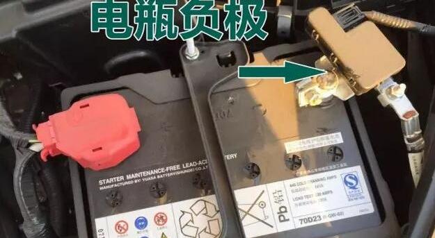 发现