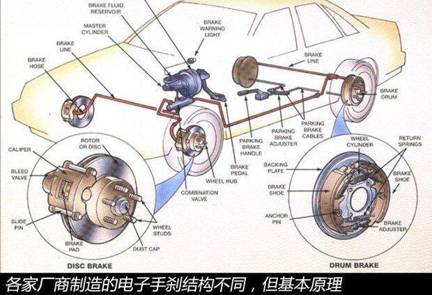 保时捷,奔驰,大众,福特,宝马